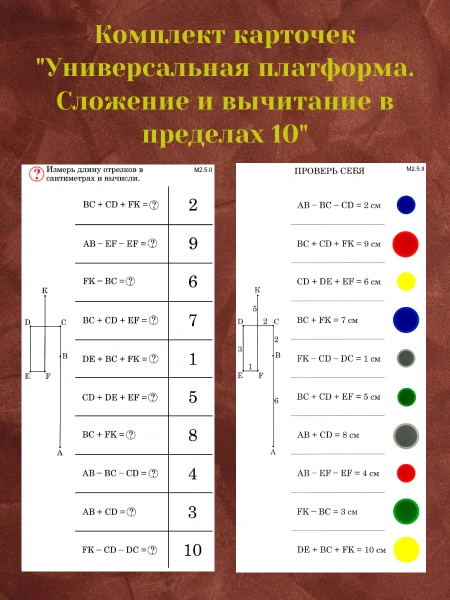 Комплект карточек «Универсальная платформа. Сложение и вычитание в пределах 10» (10 шт.)